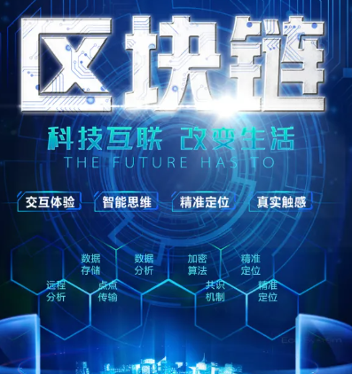 步骤4
